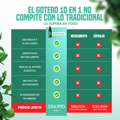 Salud Intestinal 10 en 1 de WonderLab®